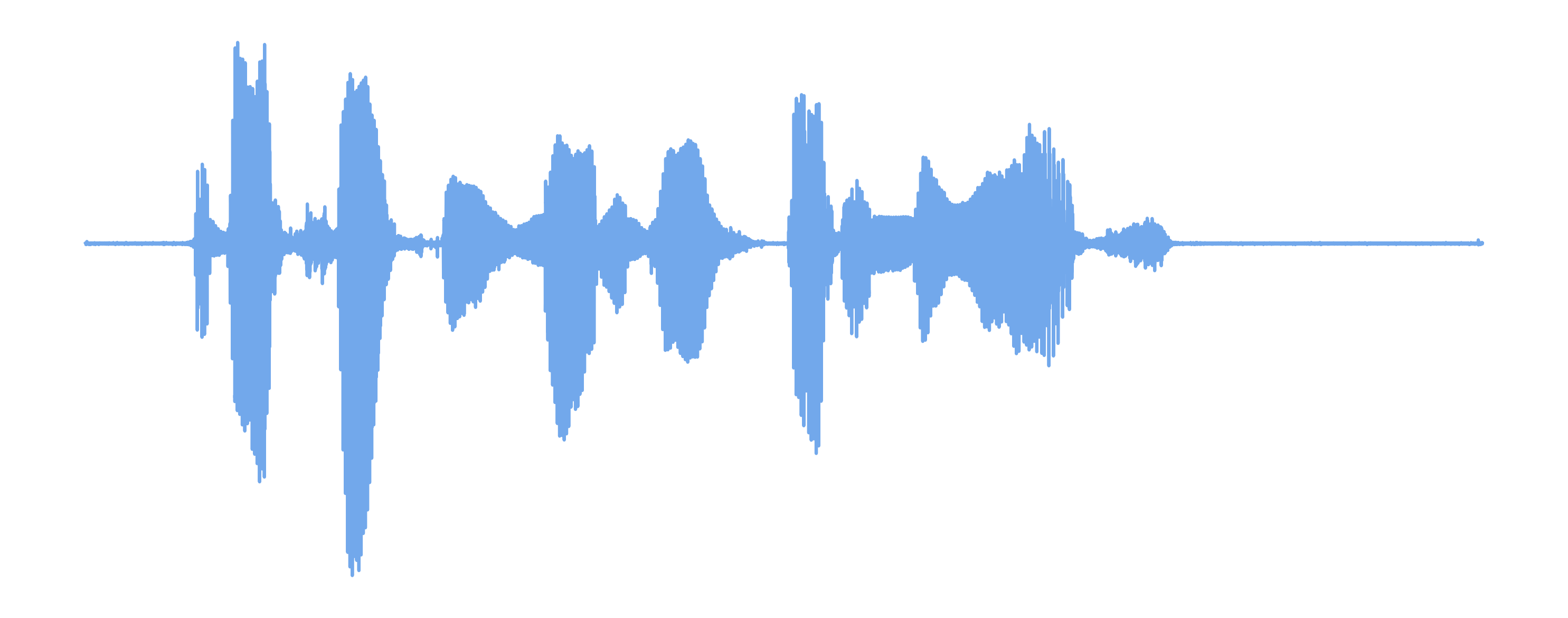Clean Waveform
