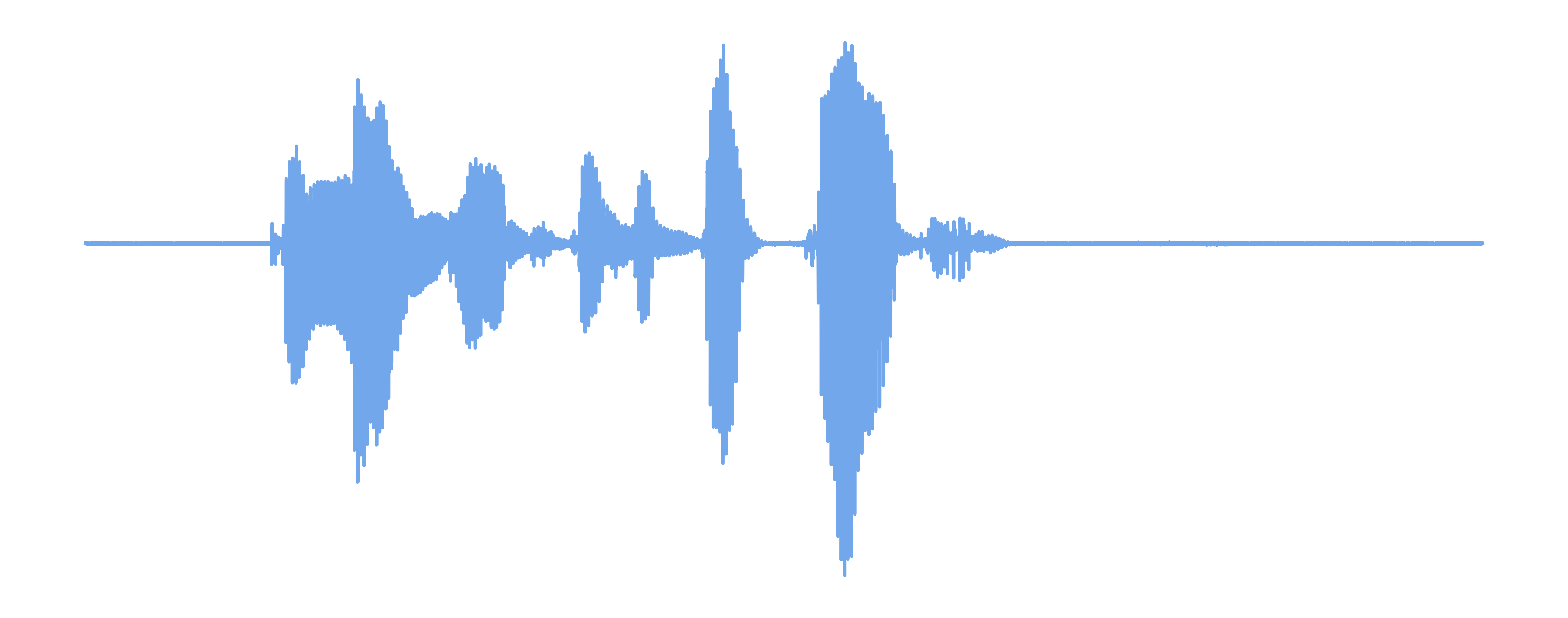 Clean Waveform