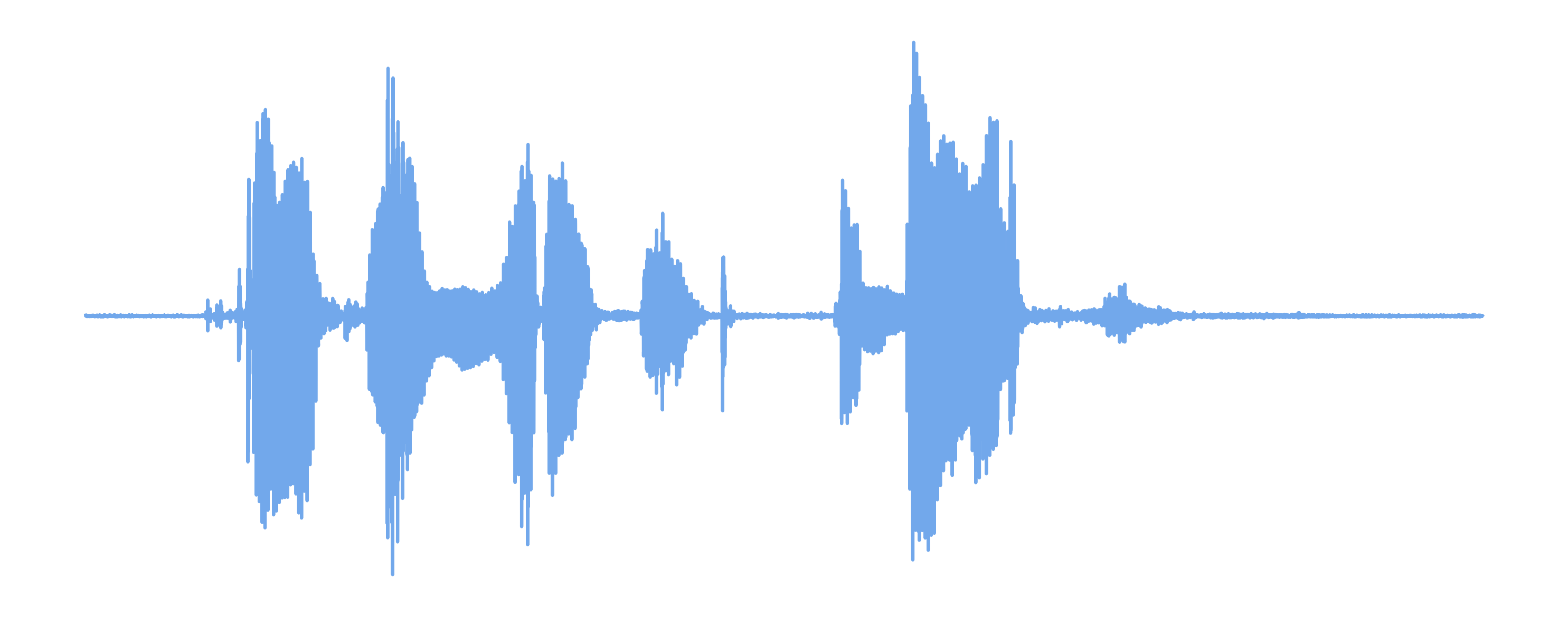 Clean Waveform