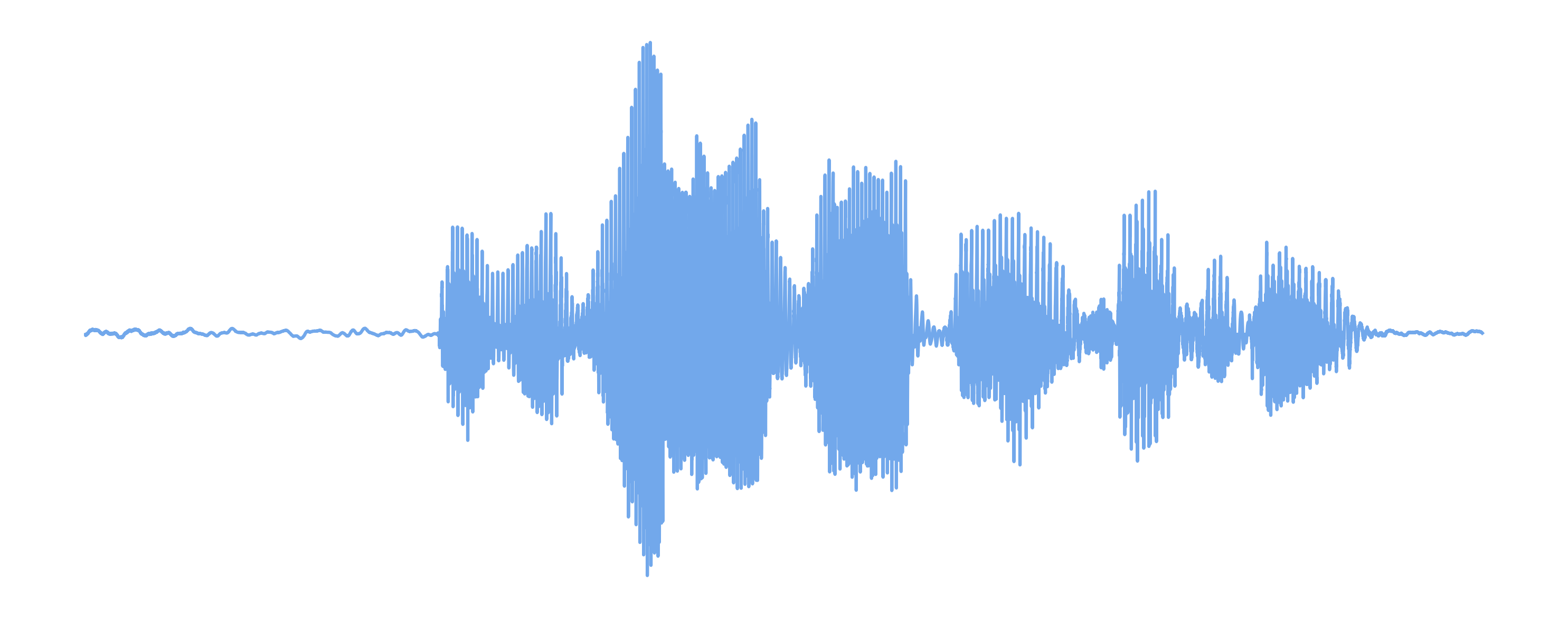 Clean Waveform