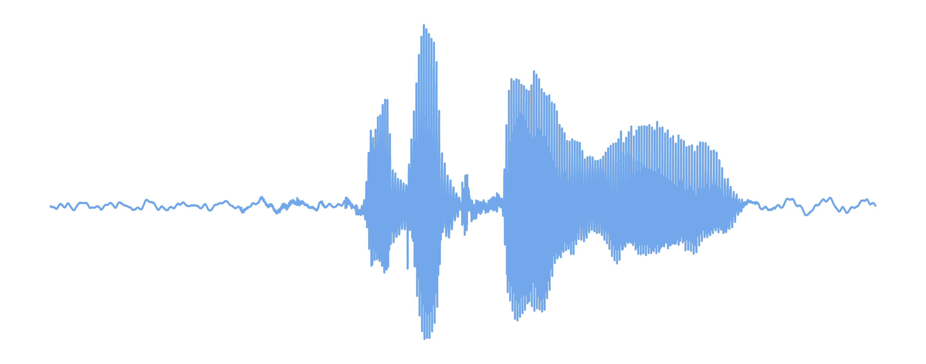 Clean Waveform