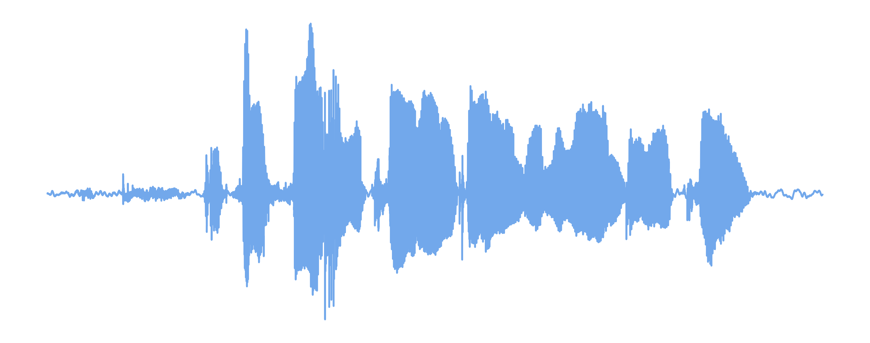 Clean Waveform
