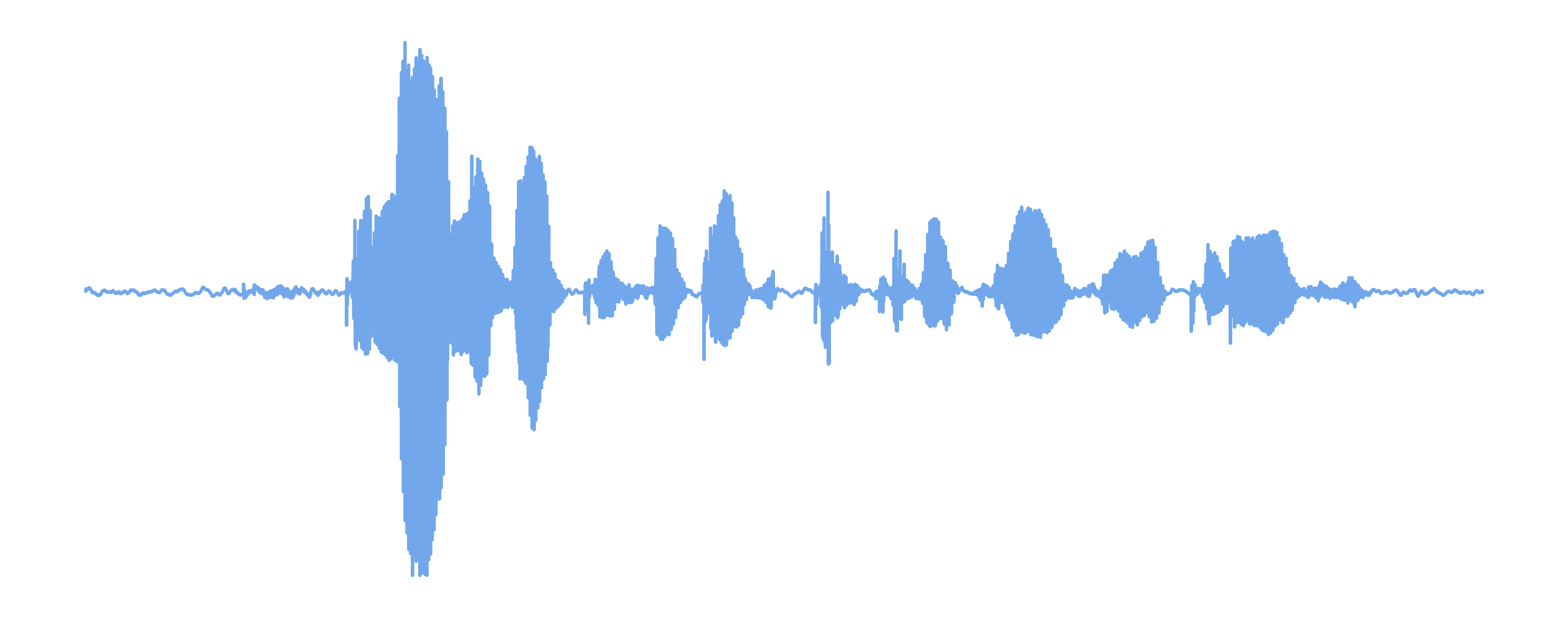 Clean Waveform