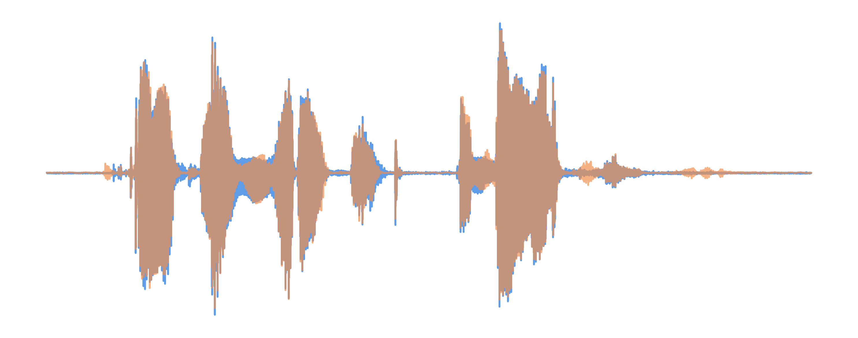 DOSE Waveform
